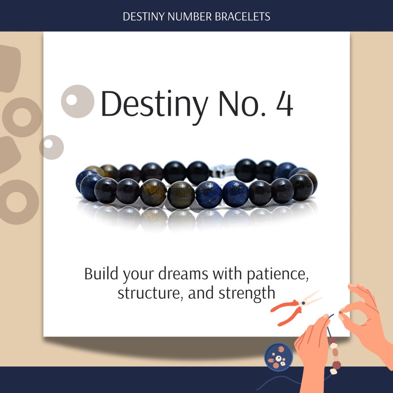 Destiny Number 4