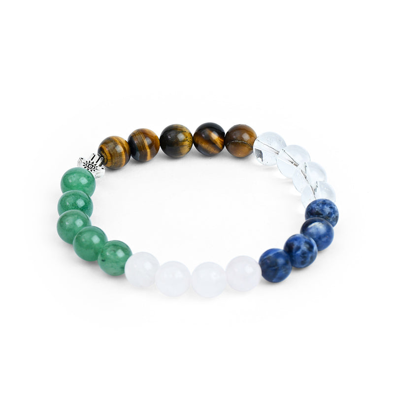 Anger Control Bracelet