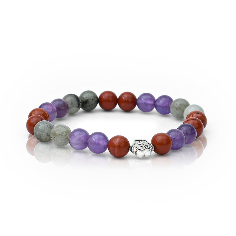 Scorpio Zodiac Bracelet