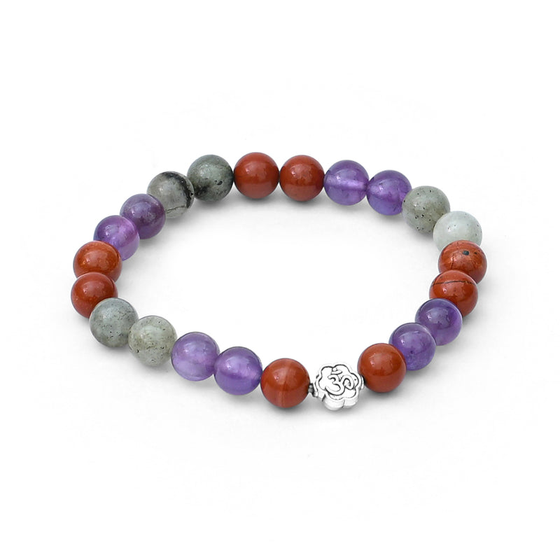 Scorpio Zodiac Bracelet